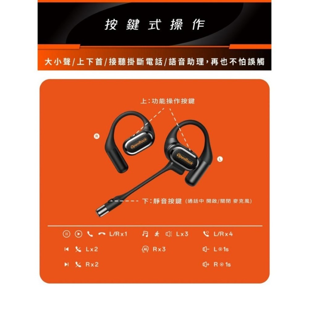 OpenRock Link20 開放式無線耳機︱AI 翻譯x錄音x降噪 通話即時翻譯-細節圖8