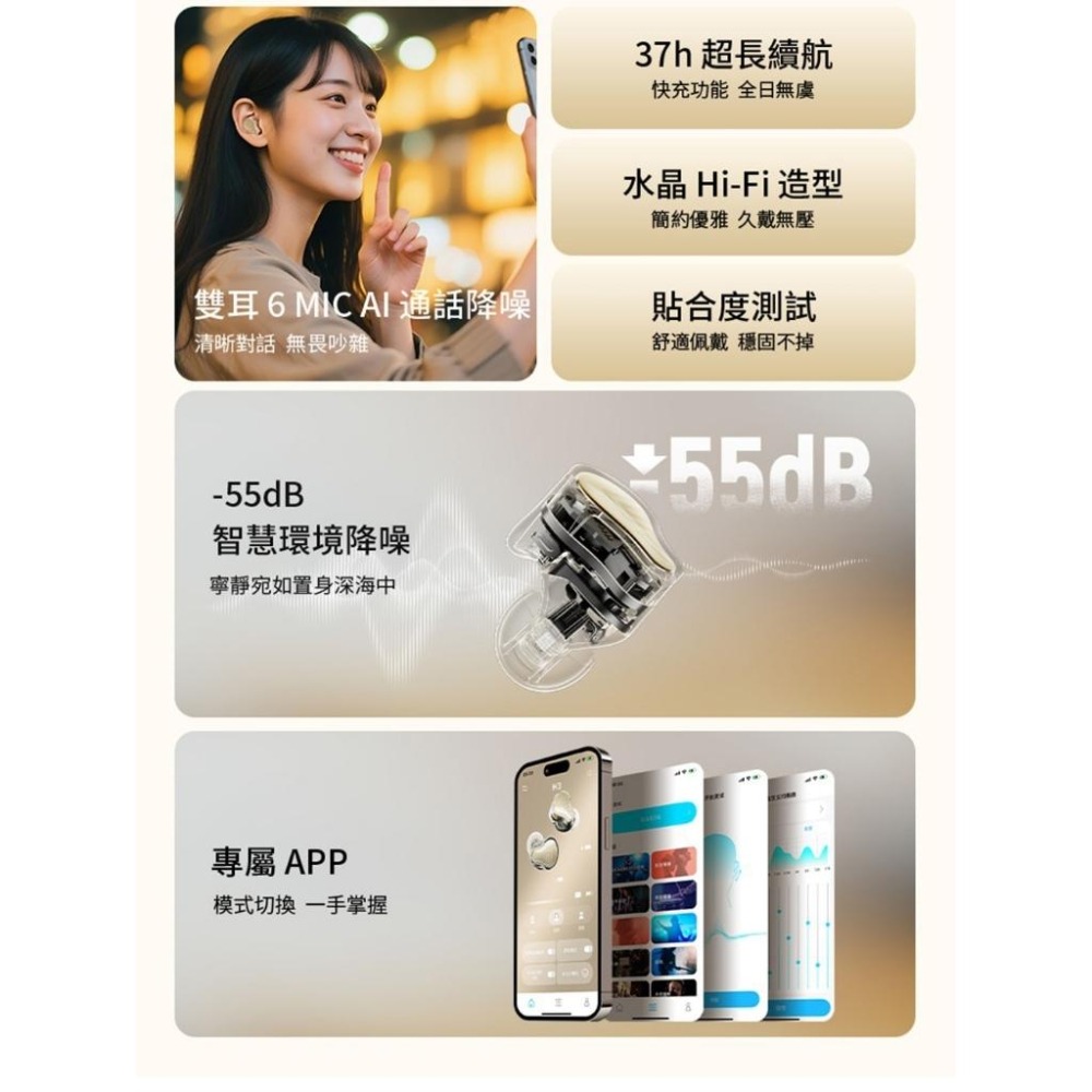SoundPeats H3 旗艦高保真無線耳機︱圈鐵三單體 -55dB 降噪-細節圖5