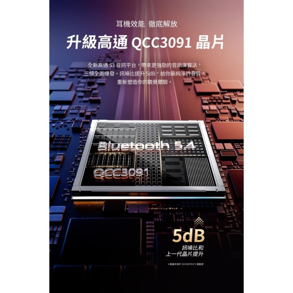 SoundPeats Air5 Pro+ 雙單體旗艦藍牙耳機︱ xMEMS + 動圈 雙單體-細節圖4