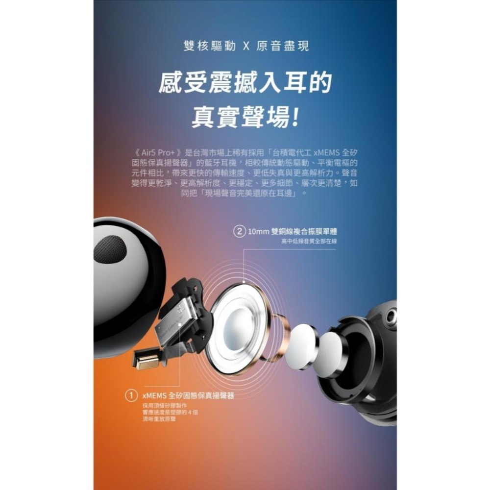 SoundPeats Air5 Pro+ 雙單體旗艦藍牙耳機︱ xMEMS + 動圈 雙單體-細節圖5