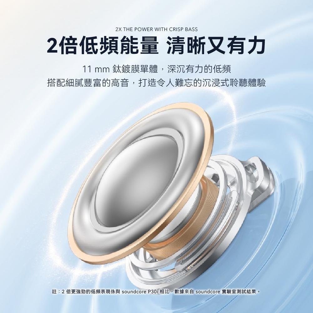 Soundcore R60i NC 主動降噪真無線藍牙耳機 D1202-細節圖6
