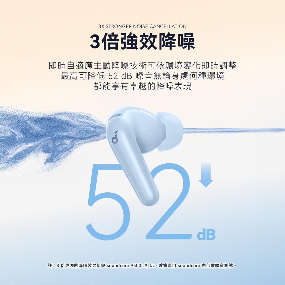 Soundcore R60i NC 主動降噪真無線藍牙耳機 D1202-細節圖8