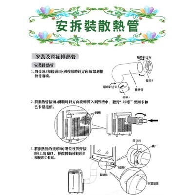 清倉!!福利品9成新【BD冰點】4~6坪 冰點移動式冷氣機FW-26CP1(E0786-A)-細節圖2
