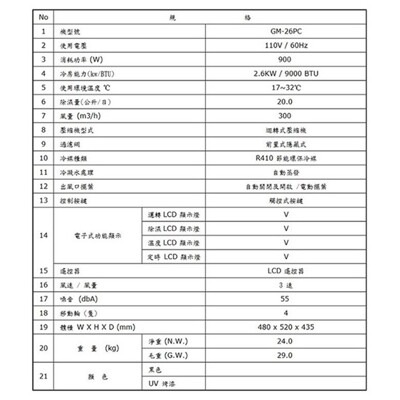 清倉!!福利品9成新【BD冰點】4~6坪 冰點移動式冷氣機FW-26CP1(E0786-A)-細節圖3