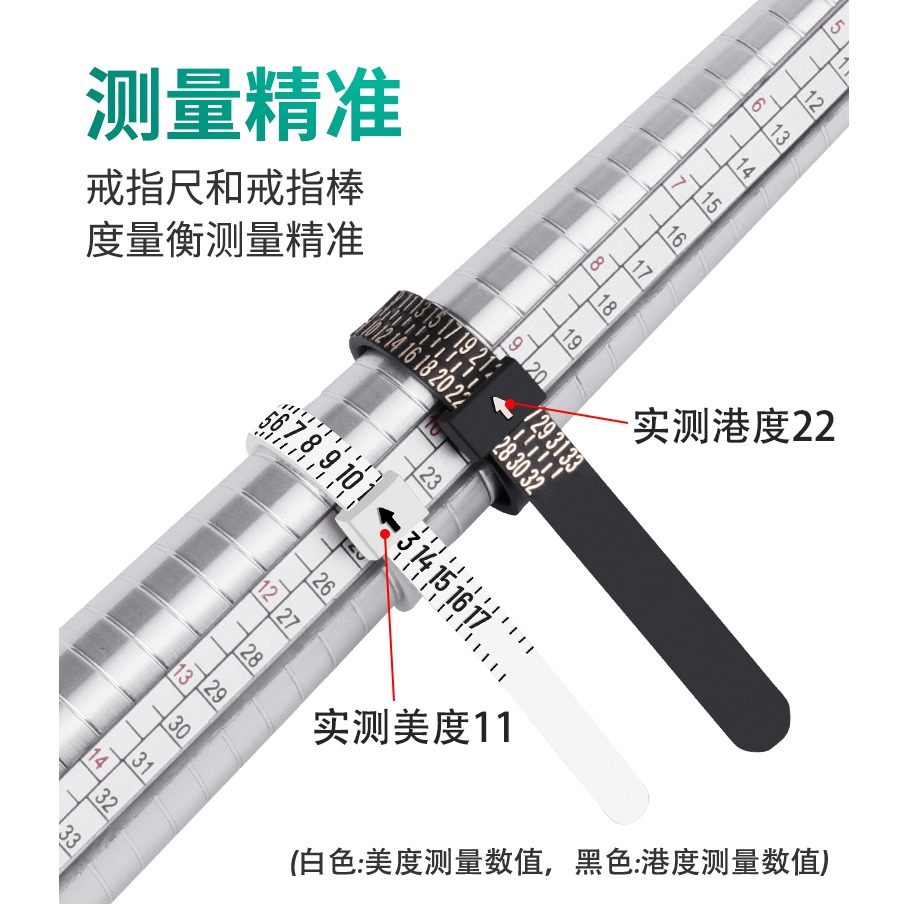 戒指測量環手指測量尺戒指圈口大小號碼戒指尺寸測量圈的工具神器-細節圖8