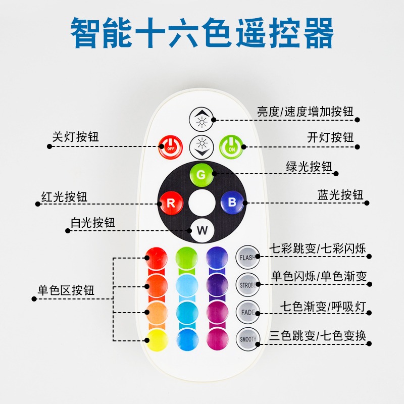 燈帶led七彩變色家用客廳吊頂背景墻戶外防水智能rgb閃光線燈長條-細節圖3