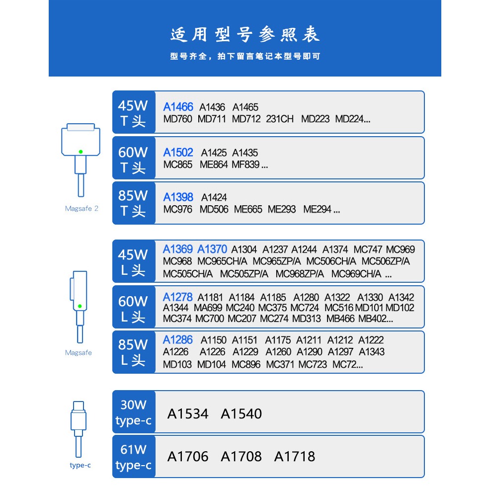 優歐蘋果筆記本充電線MacBook Air Pro電腦MAC電源Type-c電源線-細節圖5