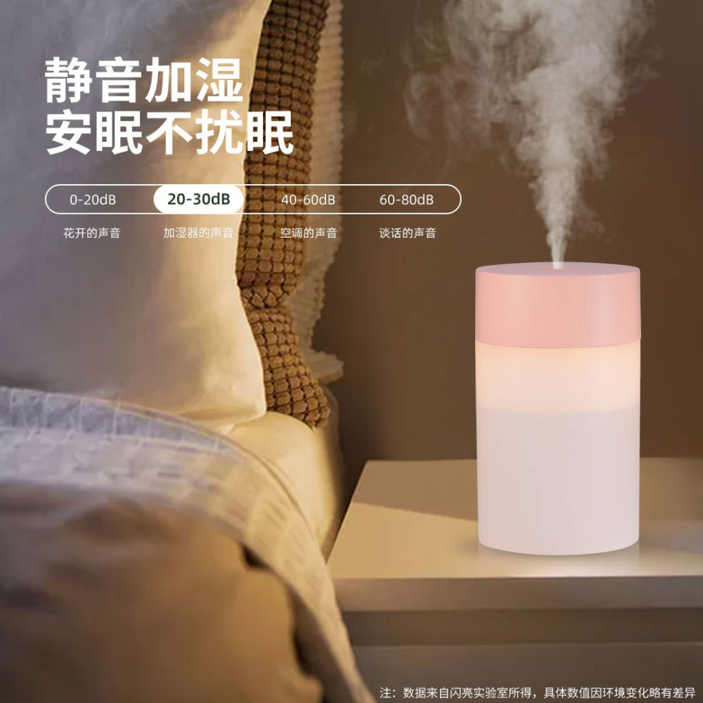 加濕器家用靜音小型臥室宿舍學生迷你辦公室桌面便攜usb無線可充電車載空氣香薰機汽車用噴霧車內可愛ins風-細節圖4
