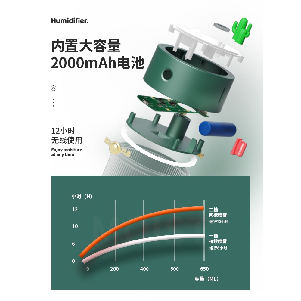 加濕器辦公室桌面小型無線充電式家用靜音臥室宿舍學生迷你車載噴霧大霧量usb空氣便攜式款女生禮物內用-細節圖4