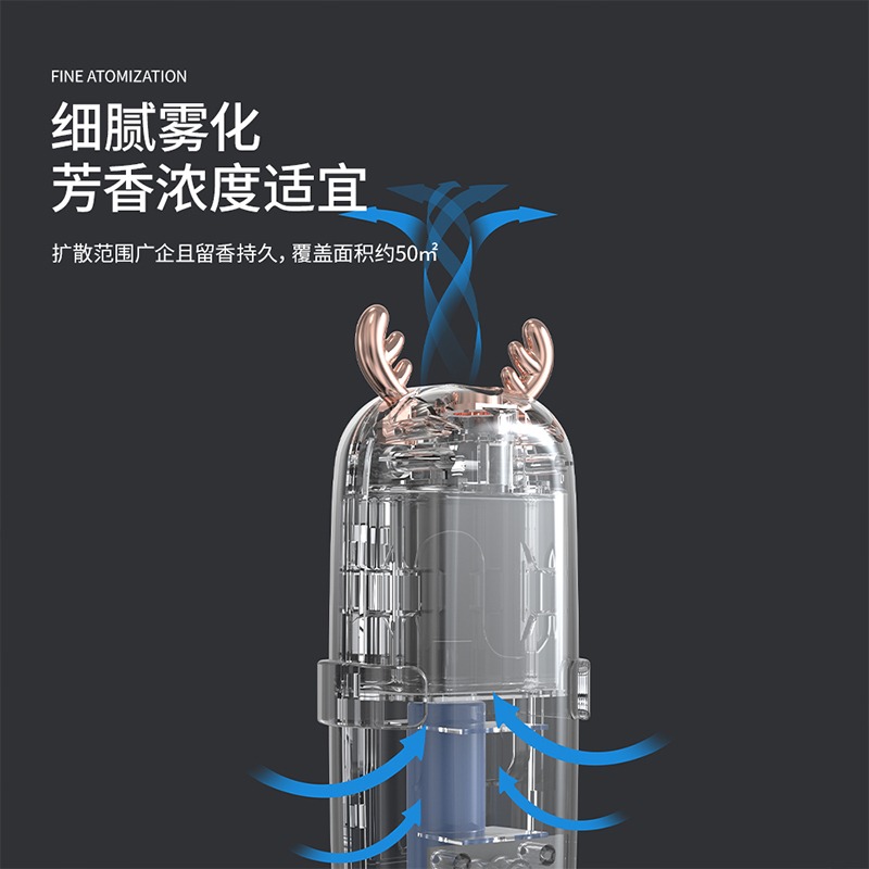 空氣清新劑香薰香氛機噴霧家用室內衛生間廁所除臭定製禮品禮物-細節圖3