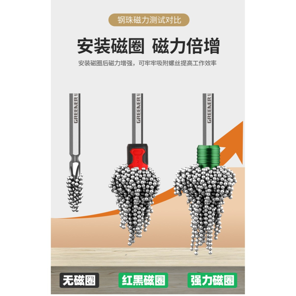 批頭十字強磁披高硬度電動特級螺絲刀頭電批磁圈風批頭磁環手電鉆-細節圖9