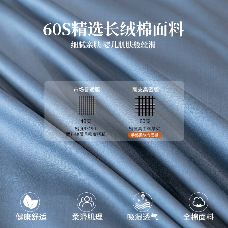 南極人60支純棉四件套冬季100全棉牀單被套牀笠四季通用牀上用品4-細節圖2