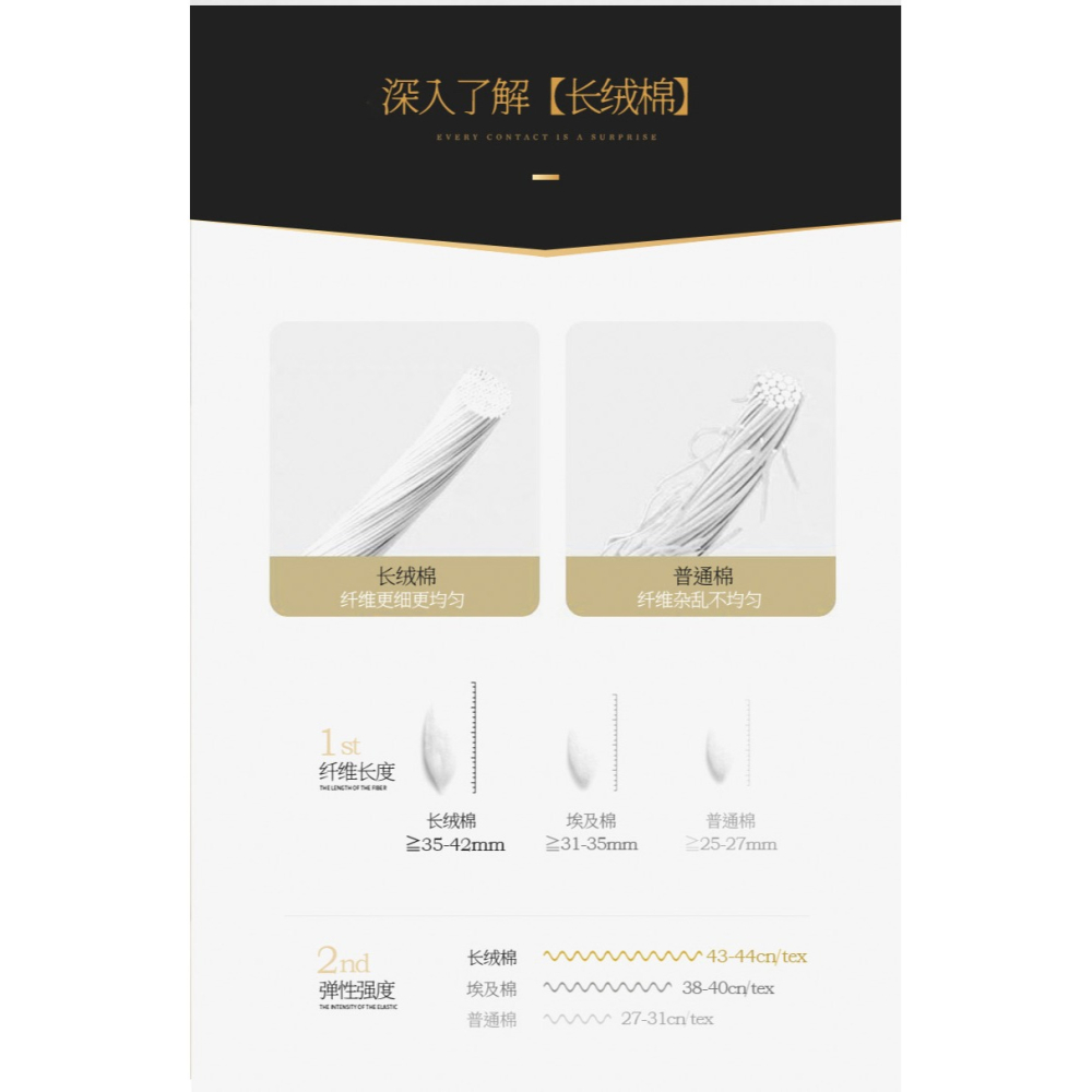 南極人60支純棉四件套冬季100全棉牀單被套牀笠四季通用牀上用品4-細節圖10