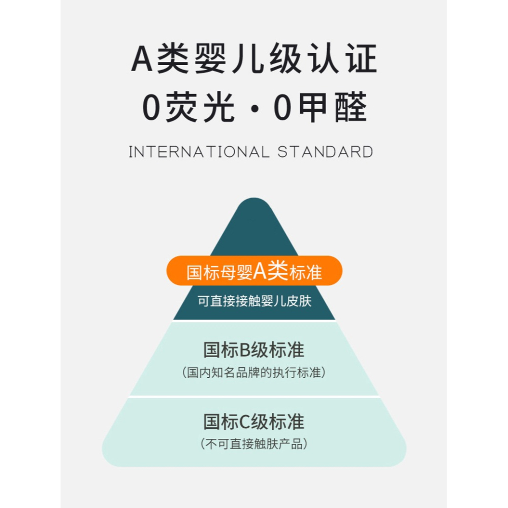 南極人大豆纖維被子冬被加厚保暖被芯學生宿舍單人秋冬季棉被冬天-細節圖7