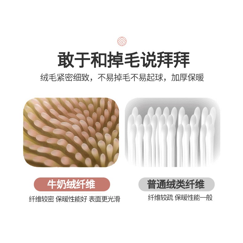 南極人牛奶絨牀笠牀罩單件冬季珊瑚絨加厚夾棉牀單防塵罩牀墊套罩-細節圖10