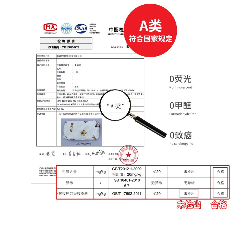 南極人牛奶絨牀墊薄款軟墊家用榻榻米法蘭絨鋪底墊被褥子珊瑚絨-細節圖2
