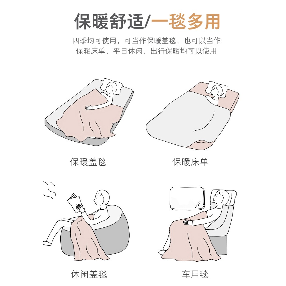 南極人毛毯被子冬被冬季加厚保暖牛奶珊瑚絨牀單春秋被芯單人宿舍-細節圖4