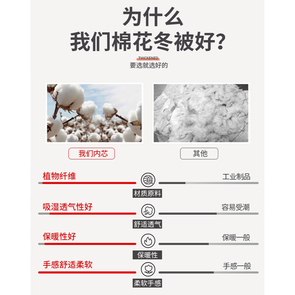 南極人新疆棉花被子被芯空調被春秋被夏涼被冬棉加厚被褥四季通用-細節圖7