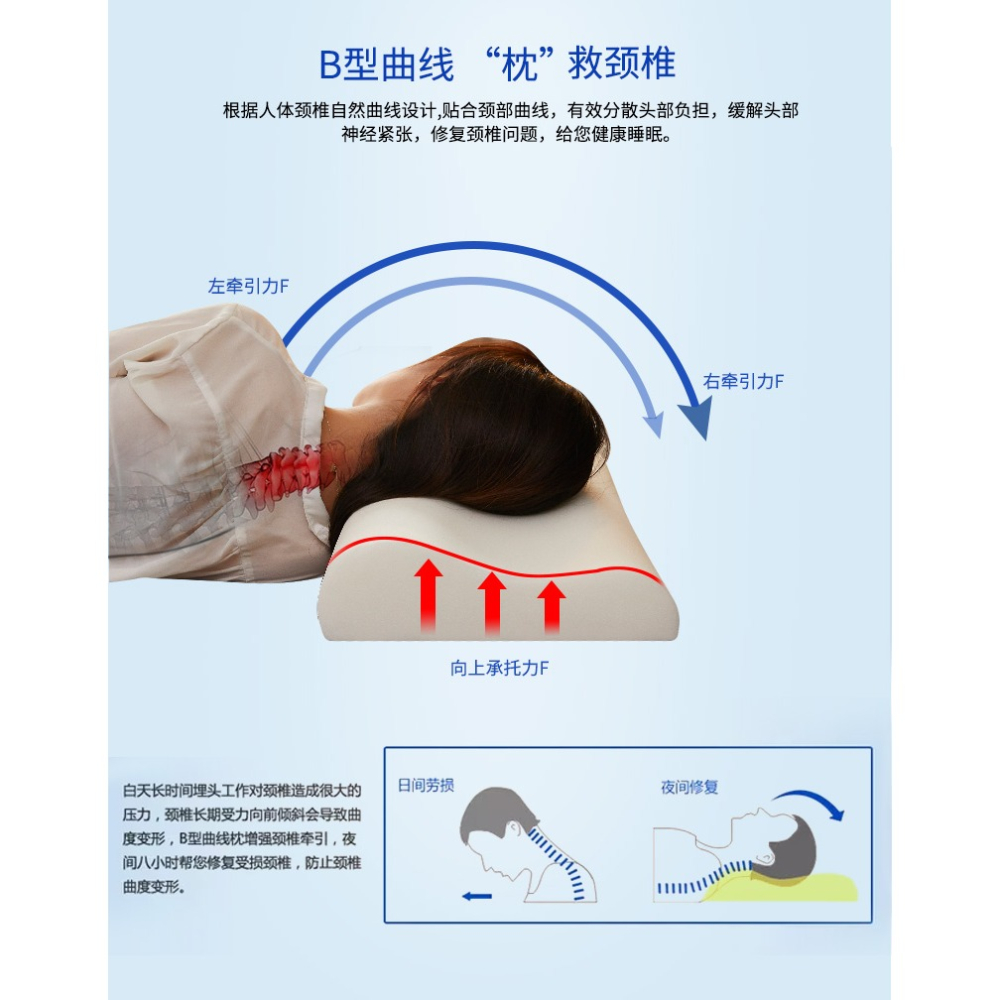 南極人護頸椎枕頭單人家用整頭雙人一對男女助睡眠記憶棉學生枕芯-細節圖8