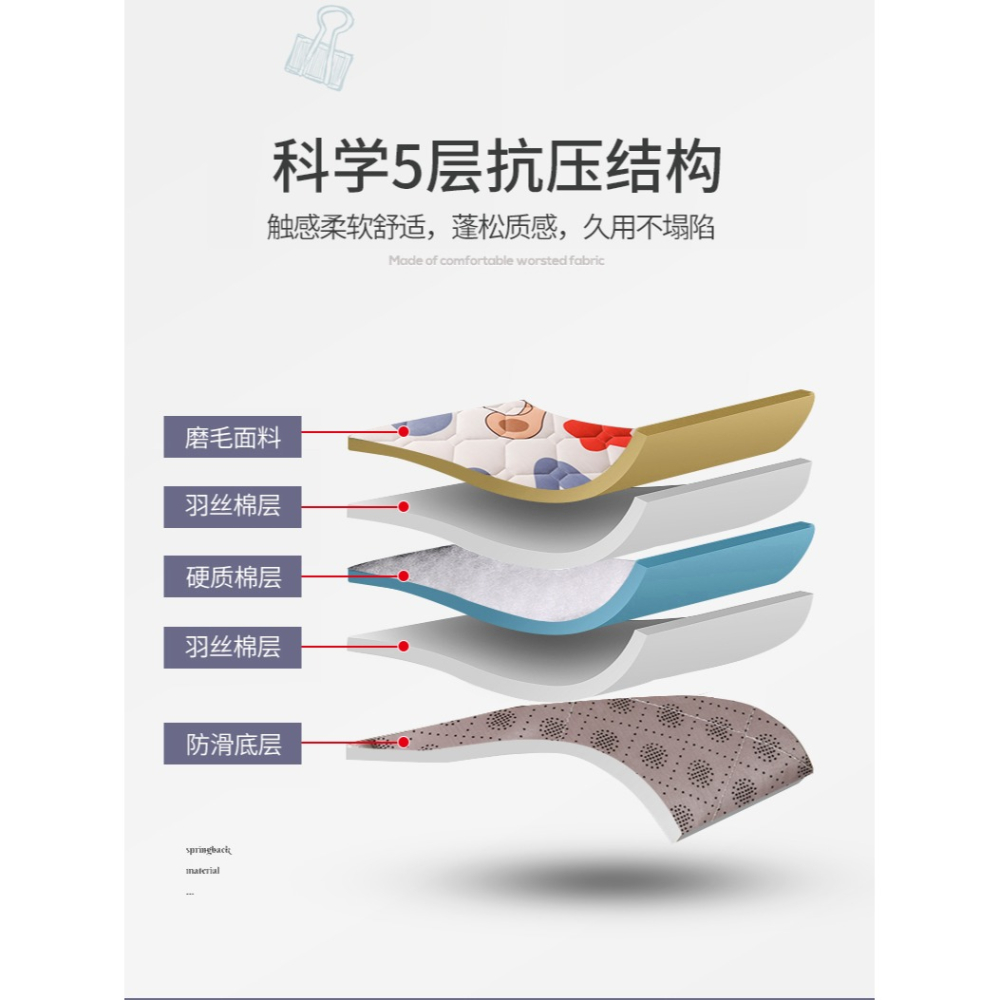 牀墊軟墊家用打地鋪墊子單人學生宿舍牀墊睡墊褥子榻榻米租房專用-細節圖6