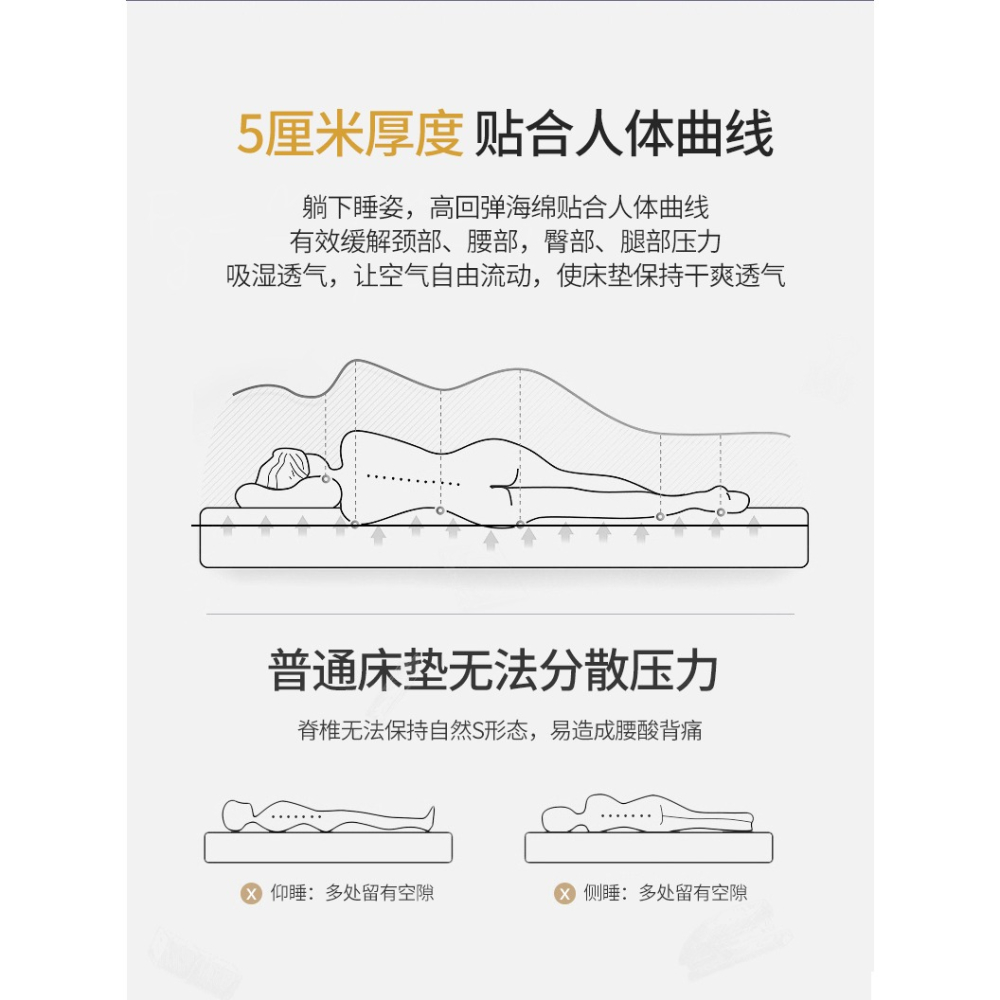 牀墊軟墊家用打地鋪墊子單人學生宿舍牀墊睡墊褥子榻榻米租房專用-細節圖10