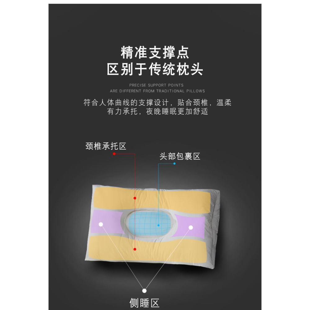 南極人枕頭枕芯單人護頸椎枕助睡眠家用睡覺止鼾專用整頭單個裝夏-細節圖9