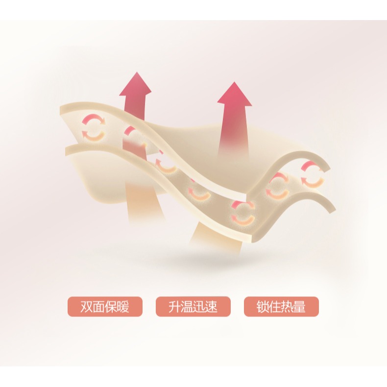 南極人珊瑚絨毯毛毯春秋被羊羔絨被子冬被冬季加厚蓋毯毯子牀上用-細節圖10