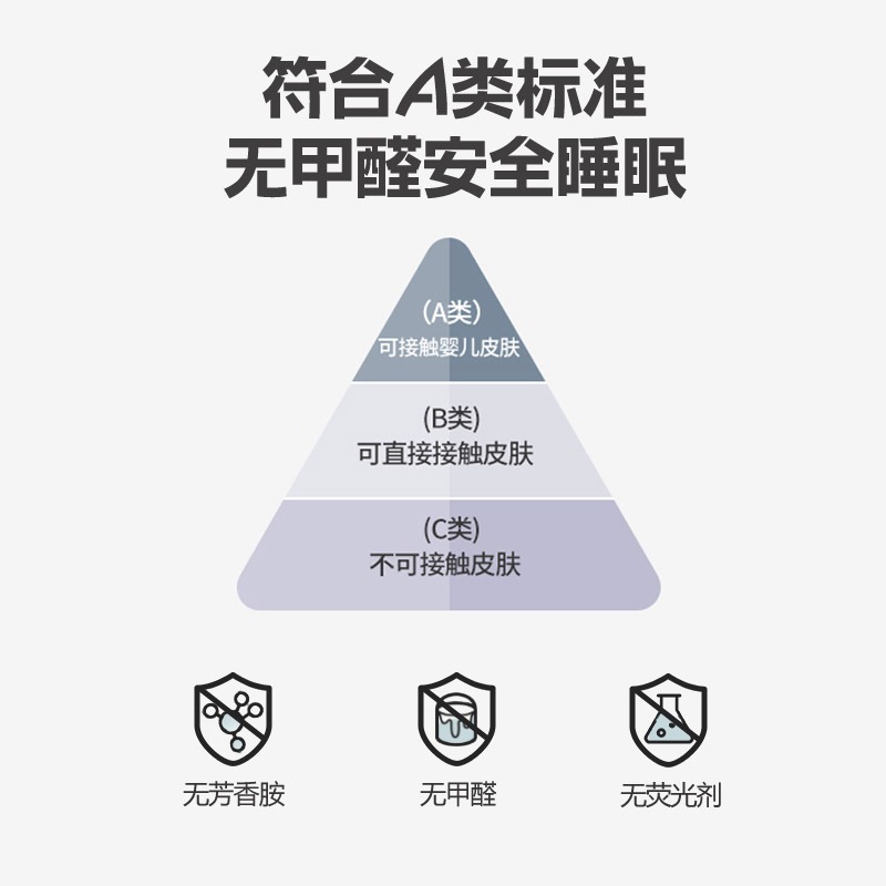 南極人A類德絨毛毯被冬季加厚辦公室午睡毯子沙發空調蓋毯毛巾被-細節圖2
