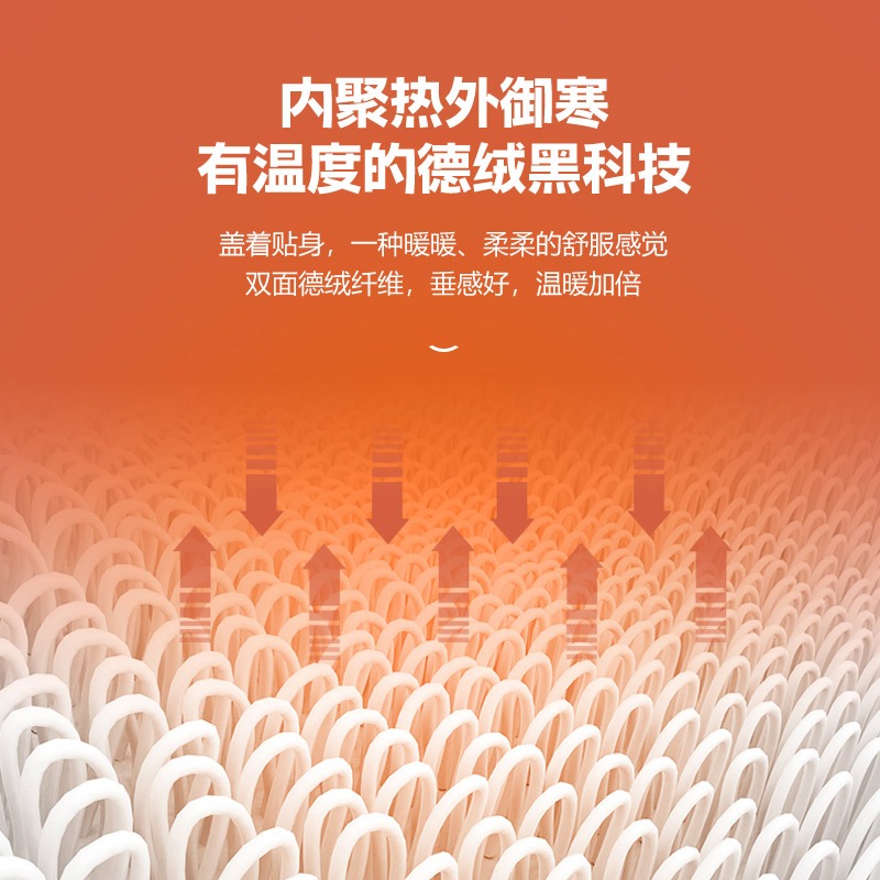 南極人A類德絨毛毯被冬季加厚辦公室午睡毯子沙發空調蓋毯毛巾被-細節圖3