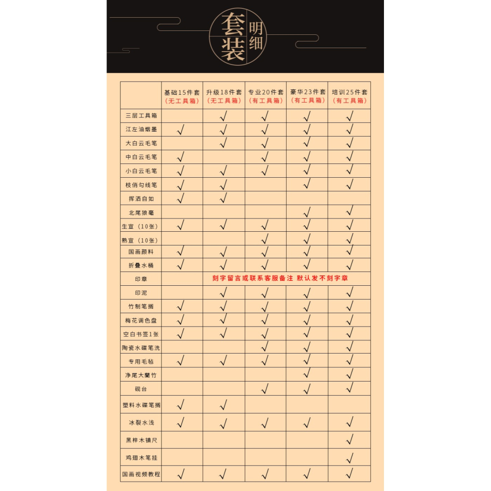 【燃燈】國畫工具套裝初學者成人國畫顏料6色12色24色套裝小學生兒童水墨畫工筆畫工具材料專業級-細節圖8