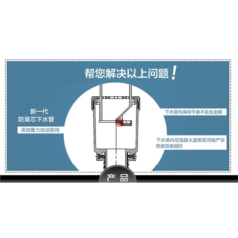 升級款 簡易安裝 80cm膠頭電鍍防臭防蟲ABS鋼絲下水管洗面盆排水-細節圖10