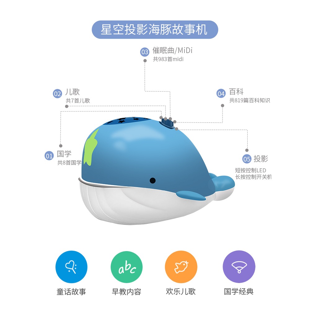 新生嬰兒牀鈴0-1歲3-6個月12男女寶寶玩具音樂旋轉益智搖鈴牀頭鈴-細節圖2