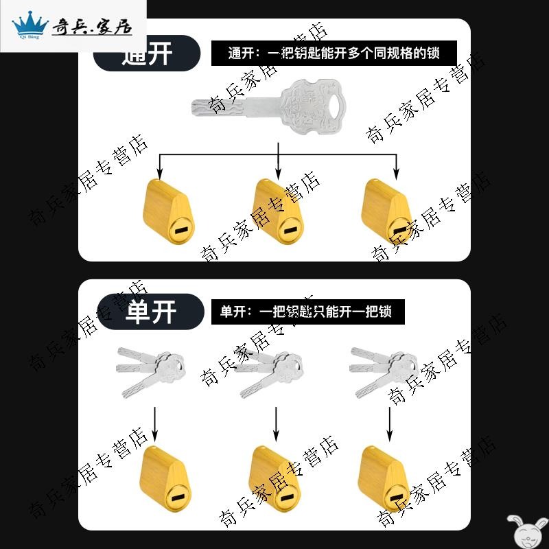 防火門鎖芯超c級管井鎖芯消防水電強弱井房純黃銅多軌道鑰匙通開-細節圖3
