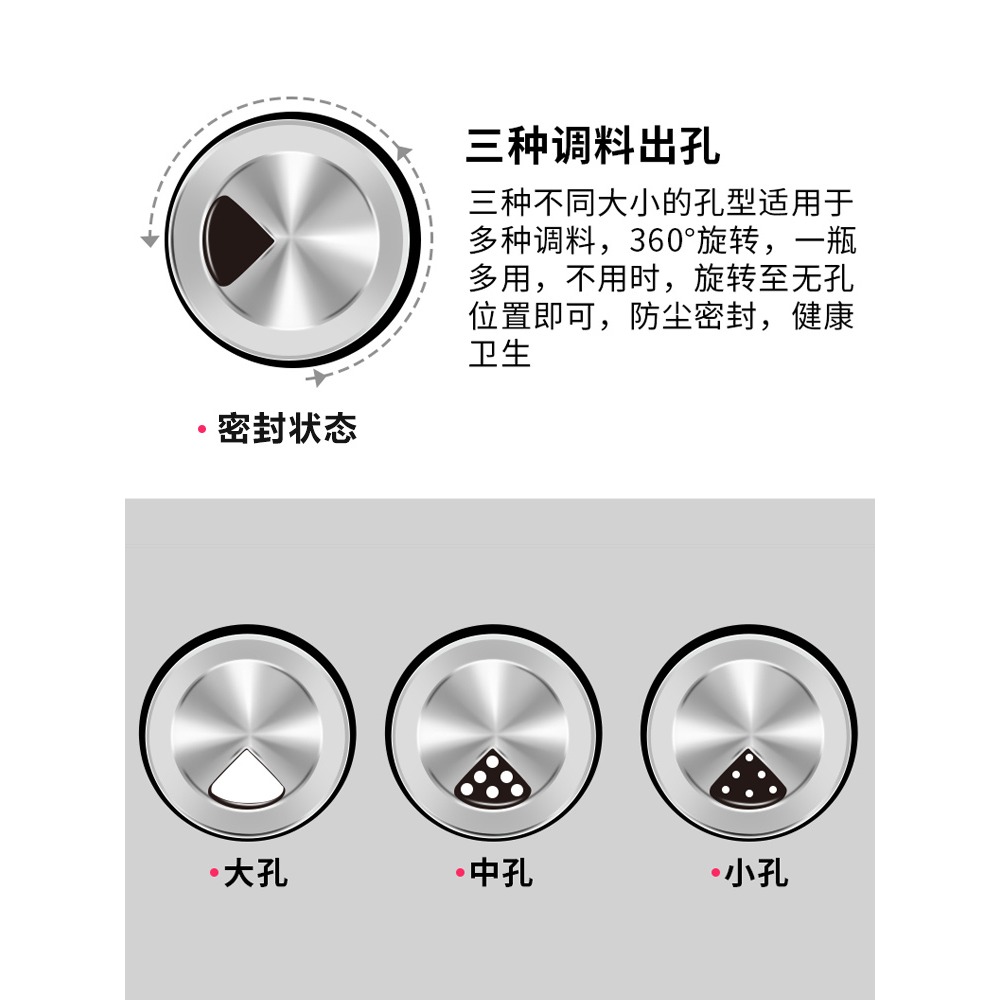 調料罐子調料盒調料組合套裝旋轉收納瓶廚房家用調味品油鹽罐佐料-細節圖5