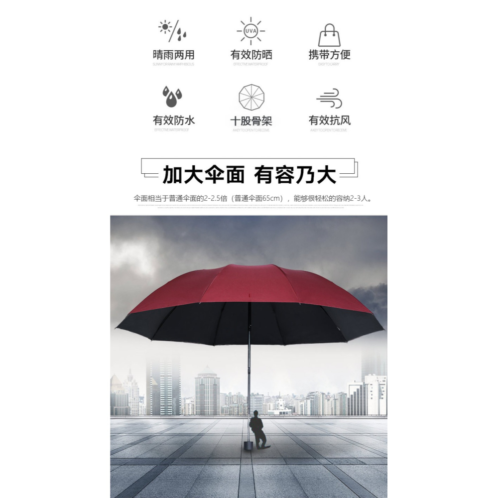 天堂傘雨傘大號加大加固折疊三折晴雨兩用傘防曬遮陽傘太陽傘男女-細節圖7