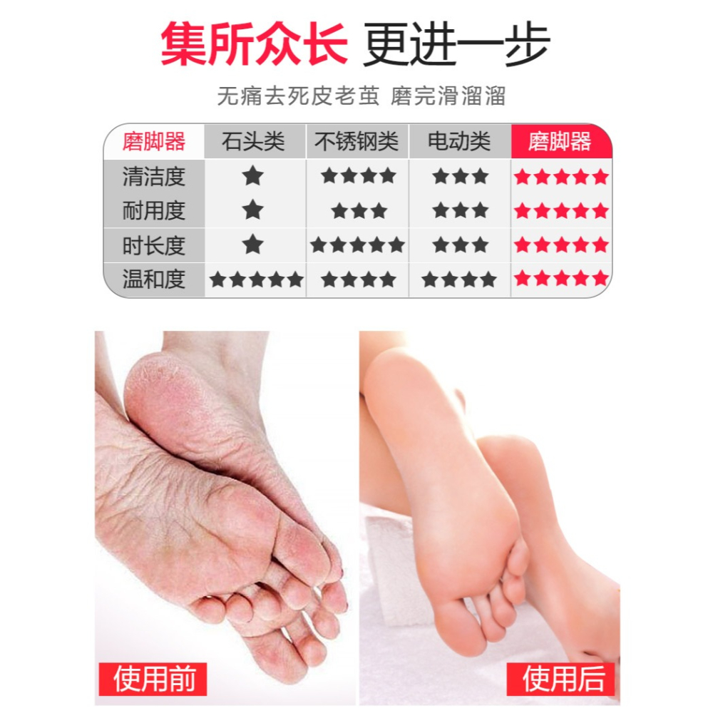 磨腳石磨腳神器去死皮老繭家用腳後跟去腳老繭腳部腳底足部去角質-細節圖8