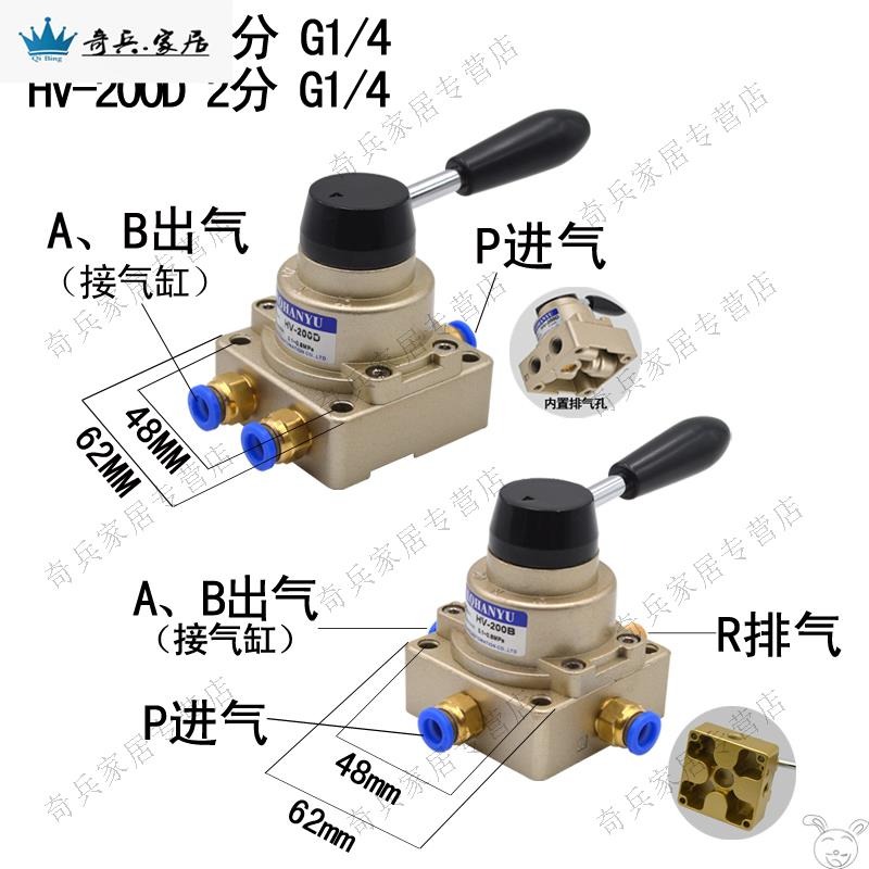 【家裝季價】閥 手動開關手動換向閥人控氣閥hv-02 hv-03 hv-04三-細節圖2