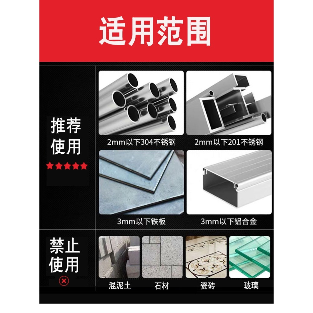 含鈷不銹鋼專用開孔器m35高速鋼金屬 鐵鋁合金擴孔鉆頭12-100mm-細節圖7