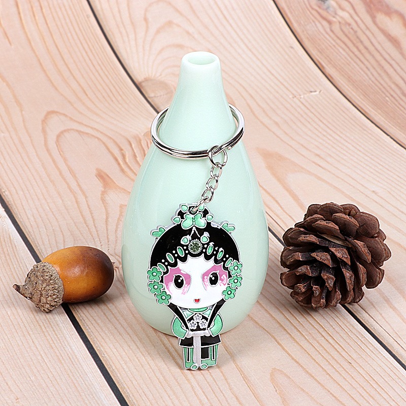 中國京劇戲曲人物鑰匙扣鑰匙圈特色創意小禮物出國送老外商務禮品-細節圖9