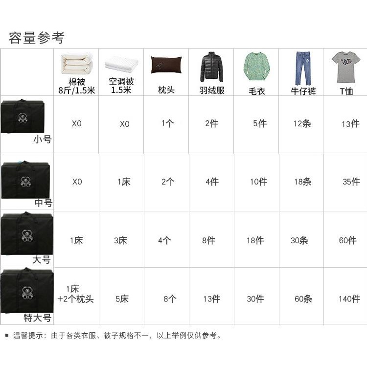 行李收納袋大容量好看裝衣服物整理袋大號袋手提袋編織打包搬家袋-細節圖7