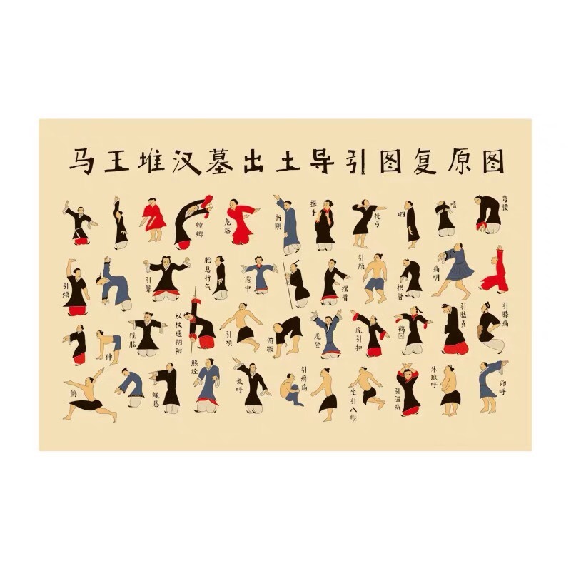 長沙西漢馬王堆博物館導引圖T形帛畫人物御龍明信片高清電子版-細節圖5