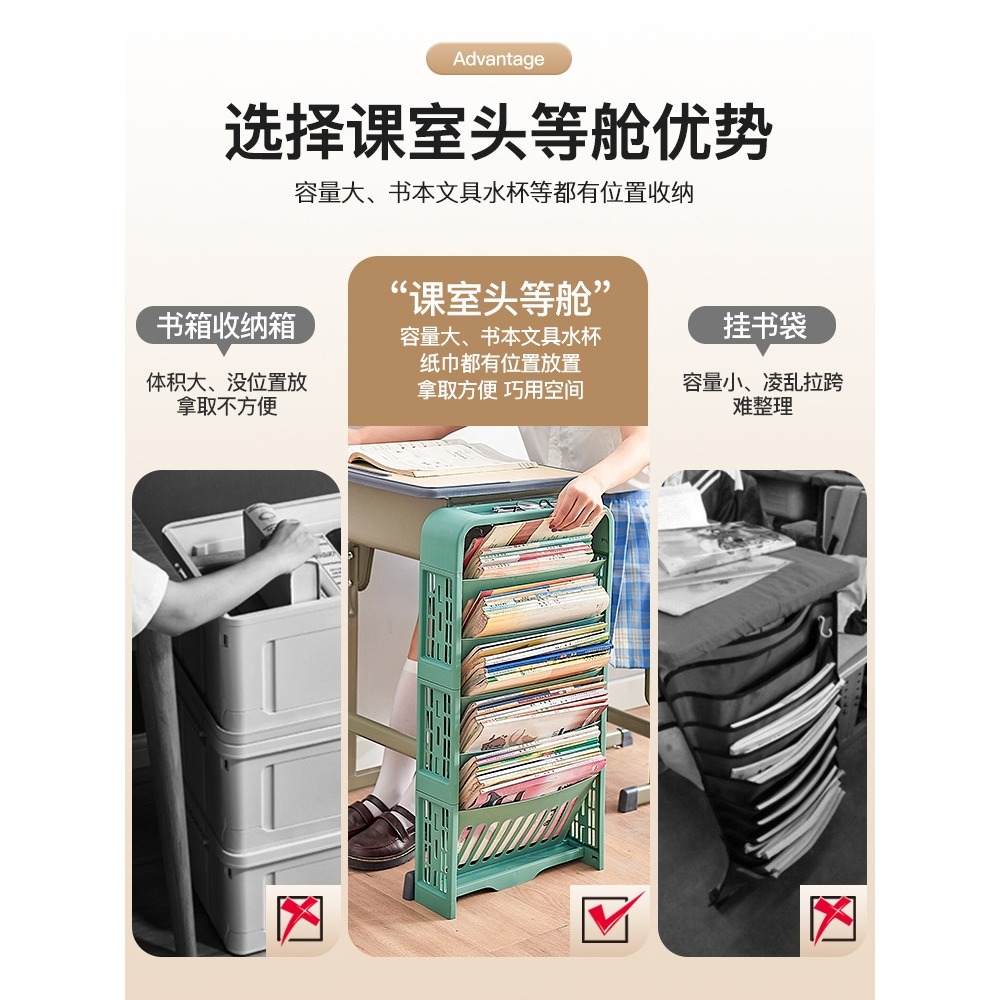 課桌邊架課室側面落地學校專用桌邊書架初高中學生置物架子大容量-細節圖4