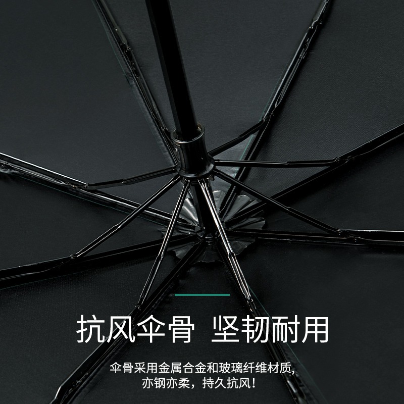 ins森系折疊傘兩用黑膠防曬防紫外線太陽傘男女雨傘全自動卡通-細節圖2