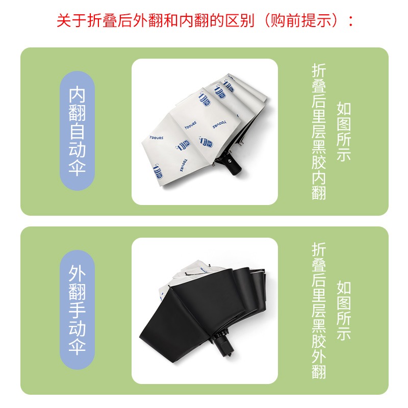 簡畫小清新ins太陽傘防紫外線學生女折疊遮陽傘晴雨傘兩用全自動-細節圖4