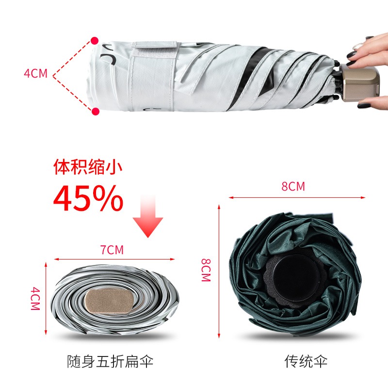 太陽傘女迷你五折防曬防紫外線小巧便捷折疊晴雨兩用超輕遮陽雨傘-細節圖2