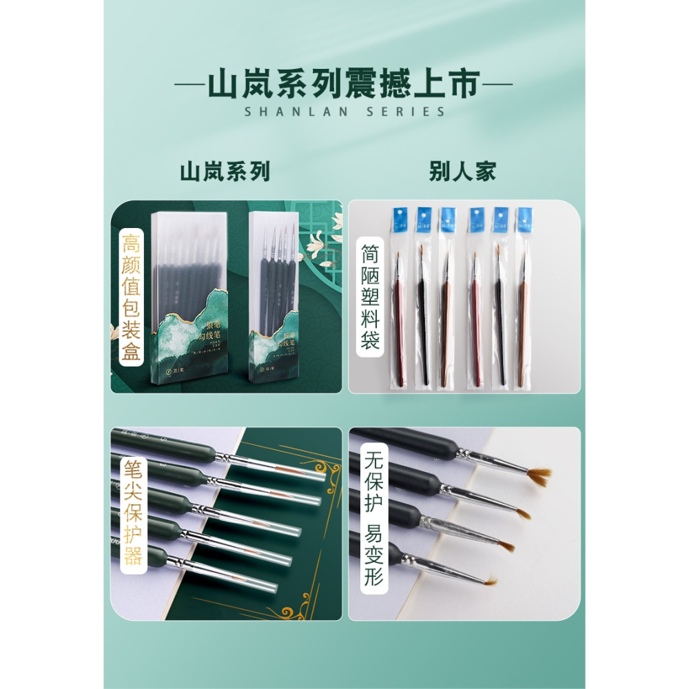 狼毫勾線筆美術專用面相筆極細水粉油畫國畫水彩軟頭畫畫細學生用描邊工筆繪畫顏料丙烯毛筆特細畫筆套裝勾勒-細節圖8