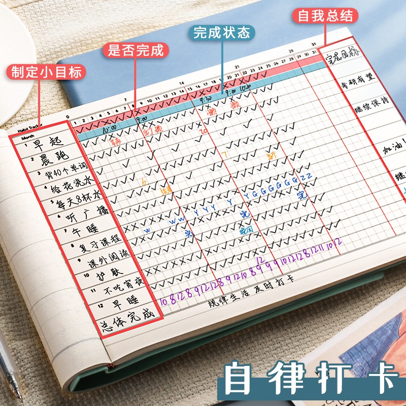 自律打卡計劃本習慣2021年記錄時間管理軸任務清單月周每日小學生日程思維導圖本子表日歷學習考研目標筆記本-細節圖4