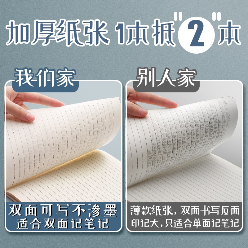簡繁線圈筆記本子b5大學生文藝精緻簡約ins風大號a4橫線考研專用練習作業小學生記錄記事本女生a5中學生加厚-細節圖3