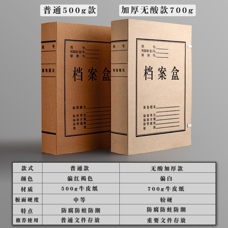 牛皮紙檔案盒a4紙質文件夾2資料盒6cm收納盒子加厚會計憑證盒人事黨建大容量大號卷宗資料盒無酸紙文檔整理-細節圖3