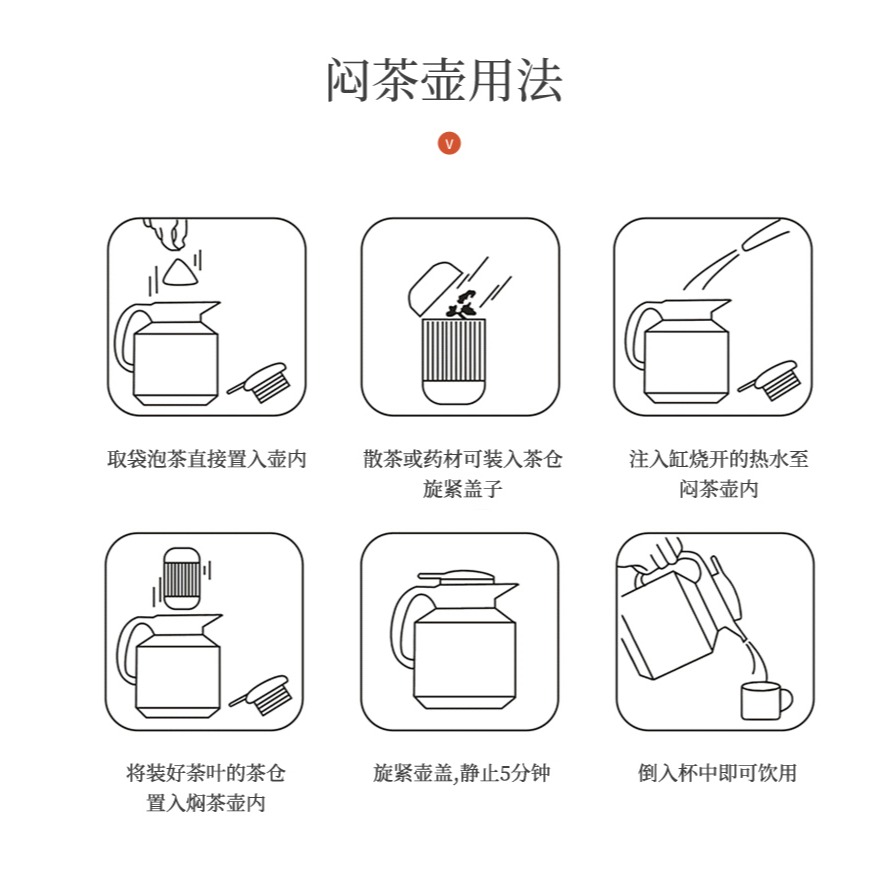 耐熱燜茶壺不銹鋼保溫水壺溫顯茶水帶過濾分離大容量家用泡茶悶壺-細節圖7